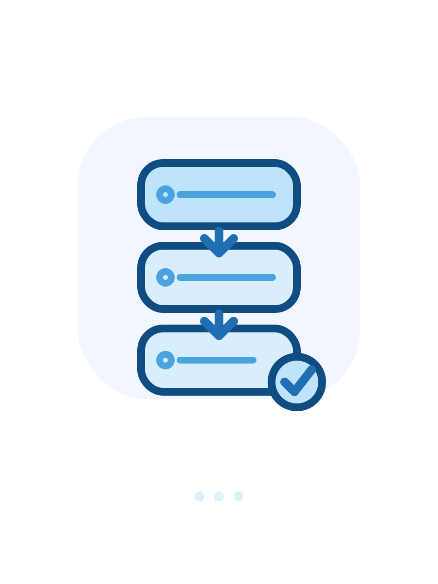 Machbarkeitsprüfung: Ablauf