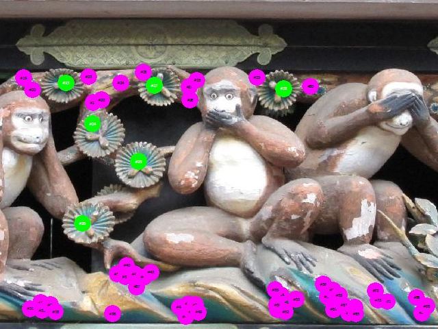 Object Counter: 3 Monkeys